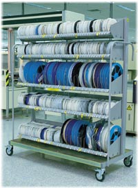 Mobile rack system with adjustable reel racks